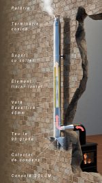 Kit coș de fum inox izolat – 6 metri, Ø120/200 mm - imagine 2